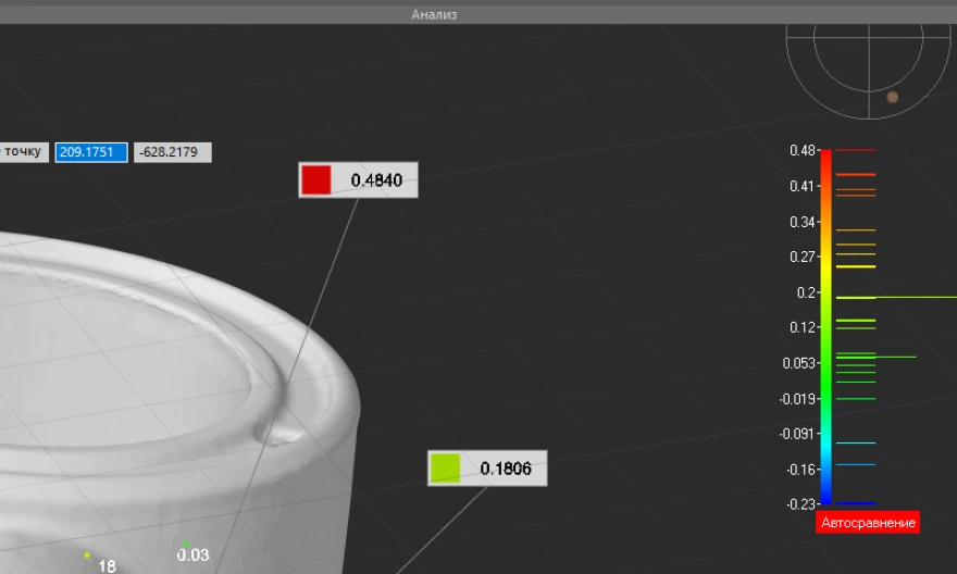 Автосравнение