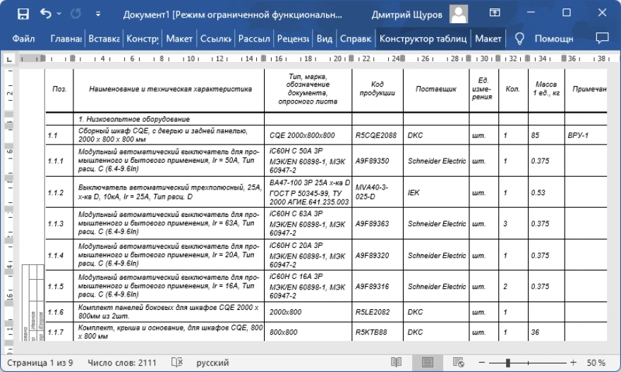 Документирование