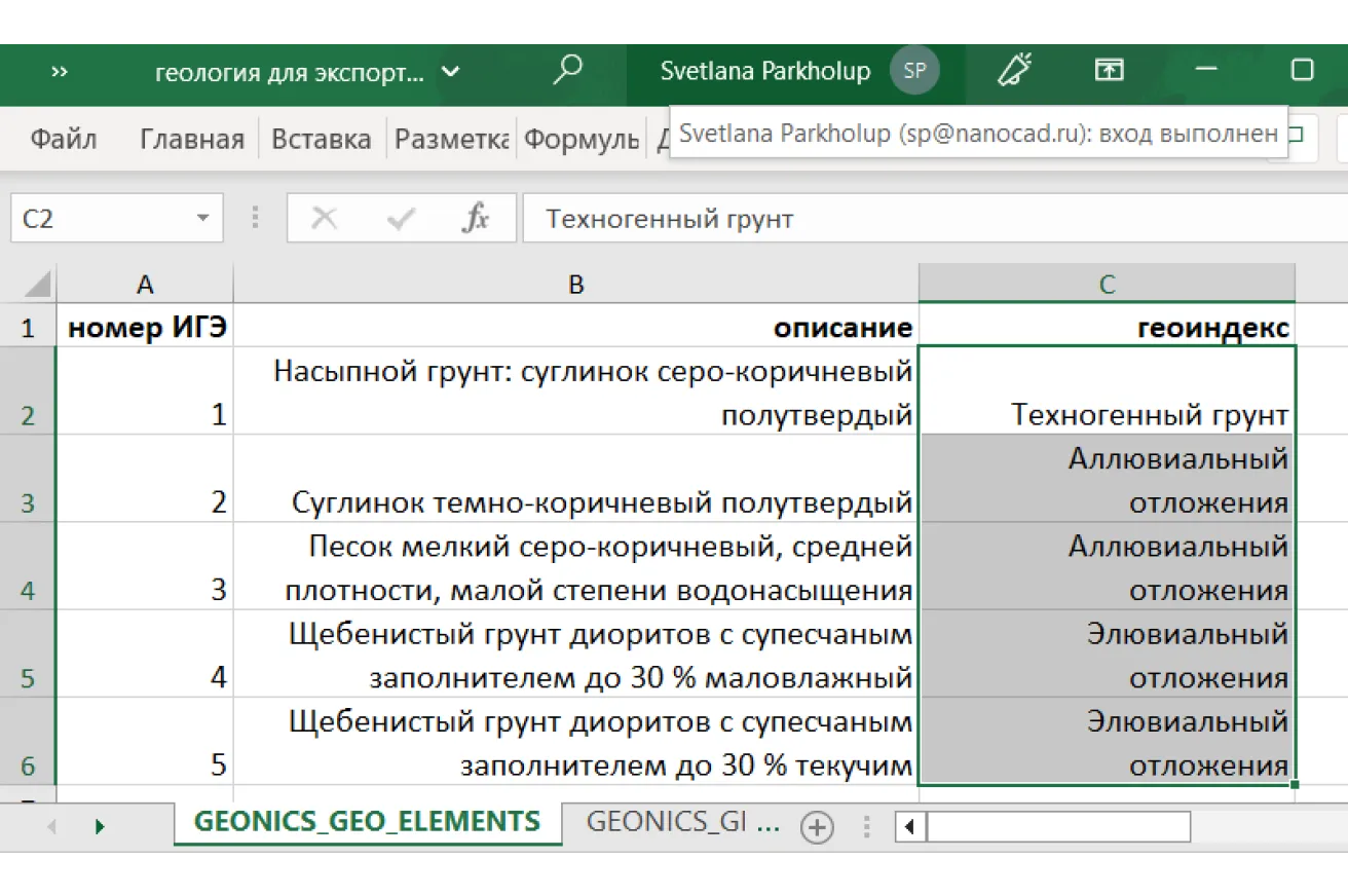 Использование исходных данных для создания разрезов