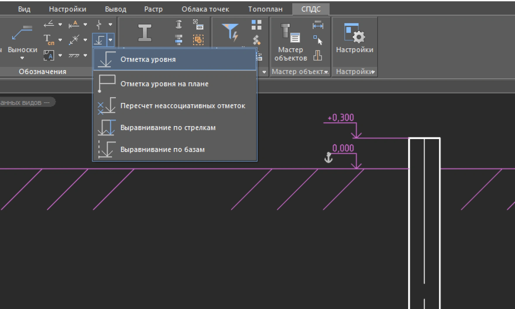 Отметки уровня