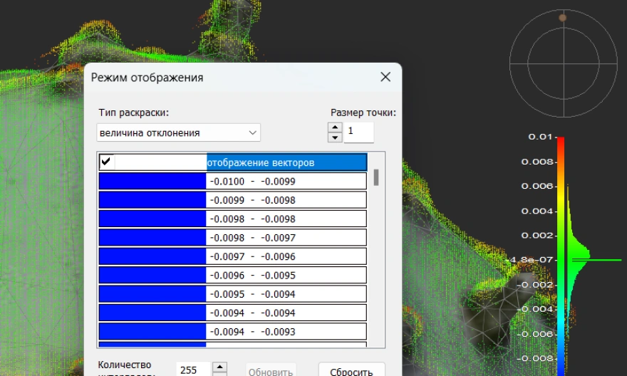 Отображение отклонений