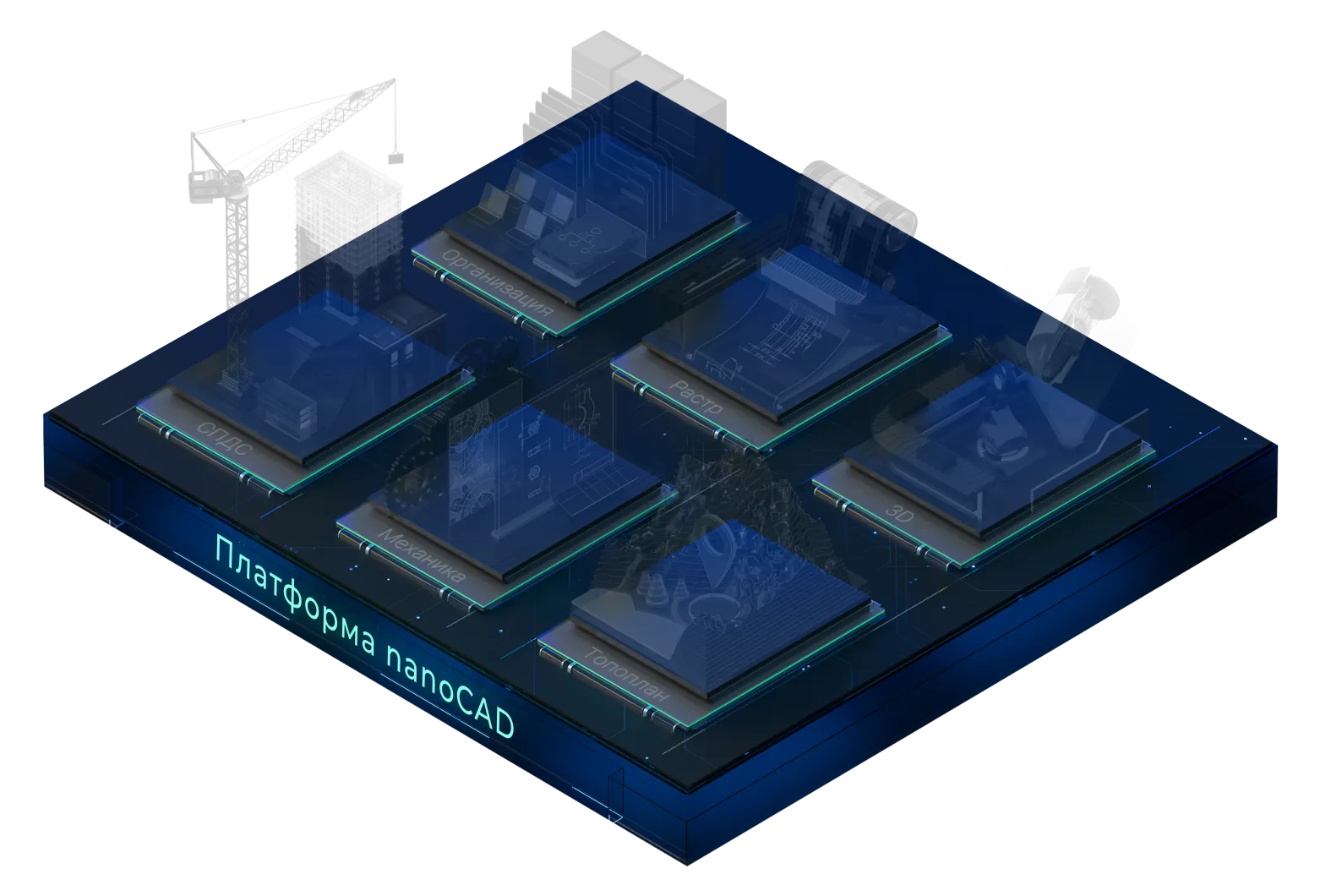 Платформа nanoCAD
