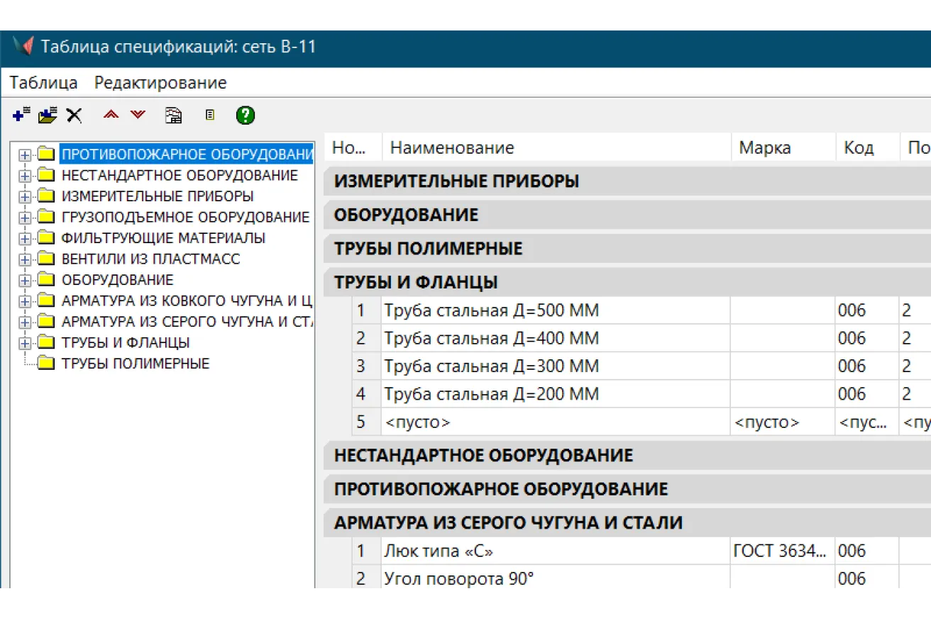 Подготовка отчетной документации