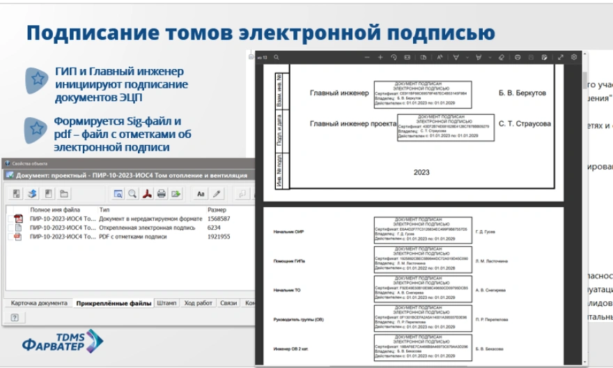 Подписание документов электронной подписью