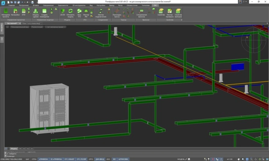 Подсистемы СКС