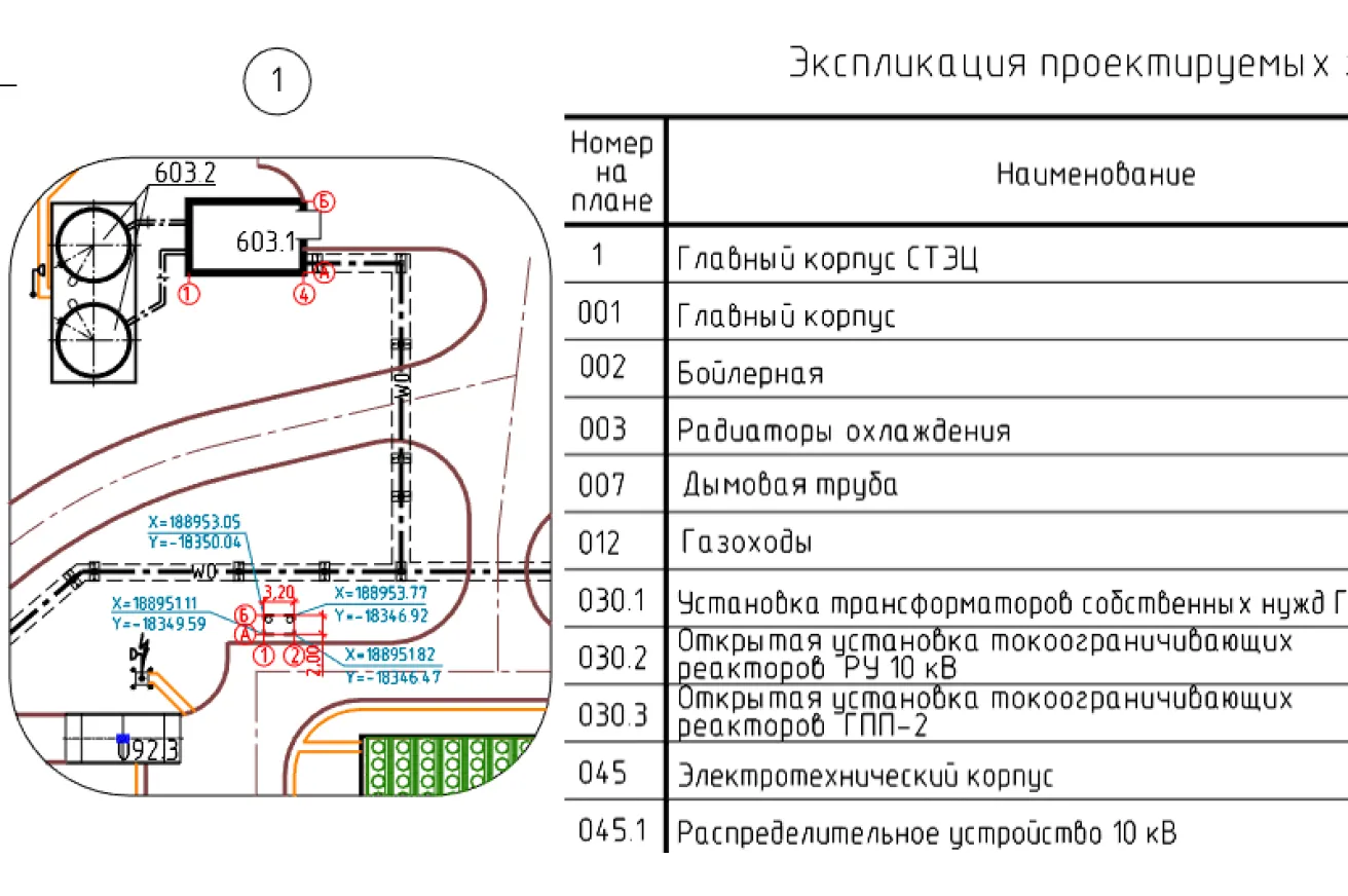 Раздел «Горизонтальная планировка»