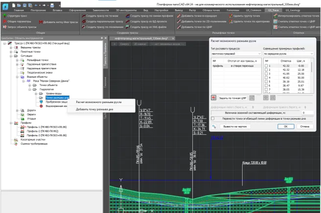 Расчет возможного размыва русла