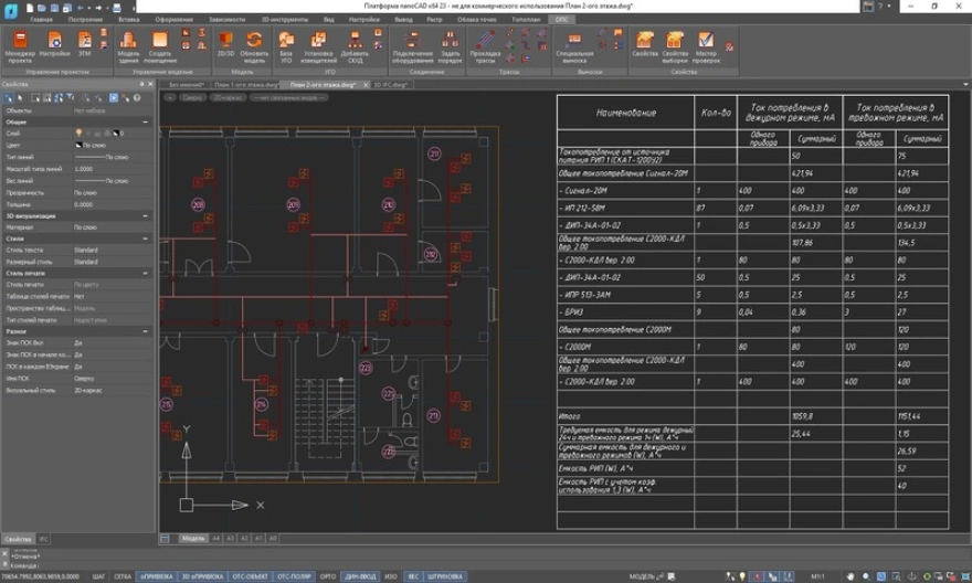Расчет токовой нагрузки1