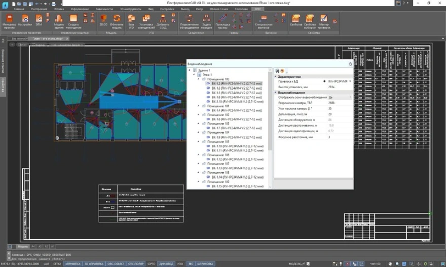 Расчет углов и зон обзора