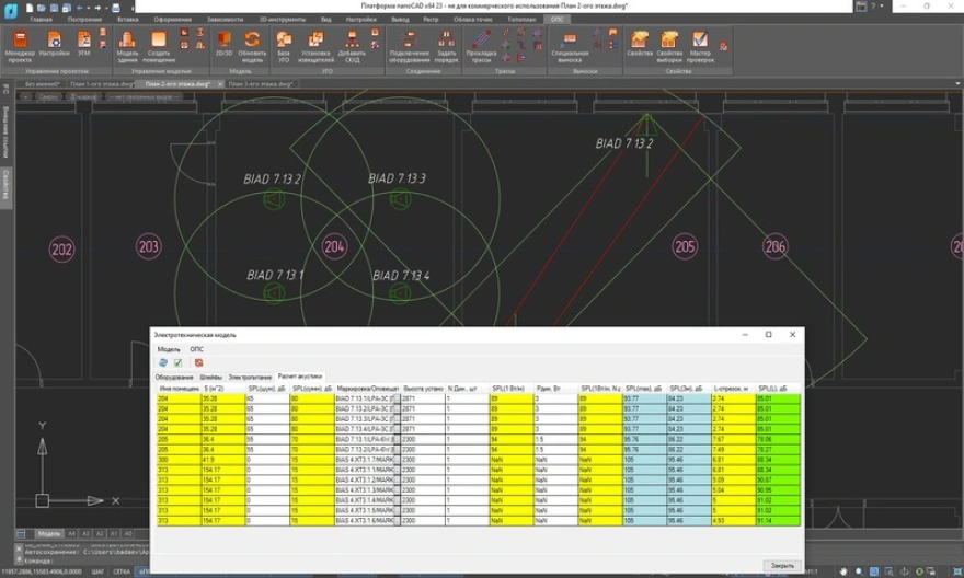 Расчет уровня звука речевых и звуковых оповещателей1