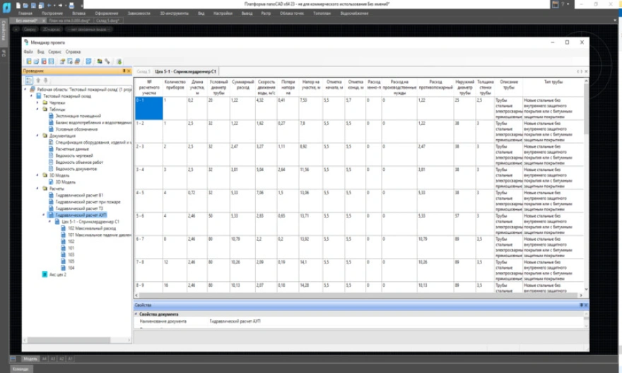 Расчет установки водяного спринклерного и дренчерного пожаротушения1