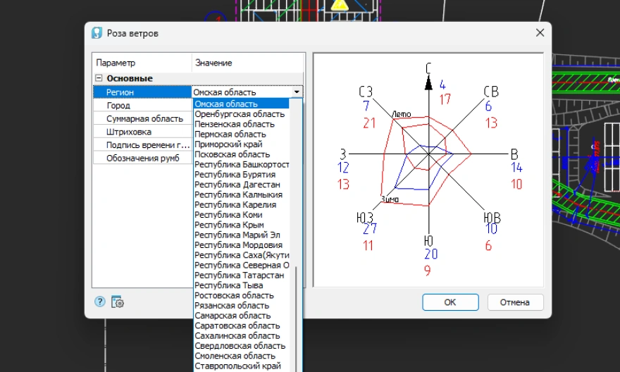Роза ветров