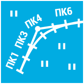 Создание трасс протяженных линейных объектов вручную и по объектам