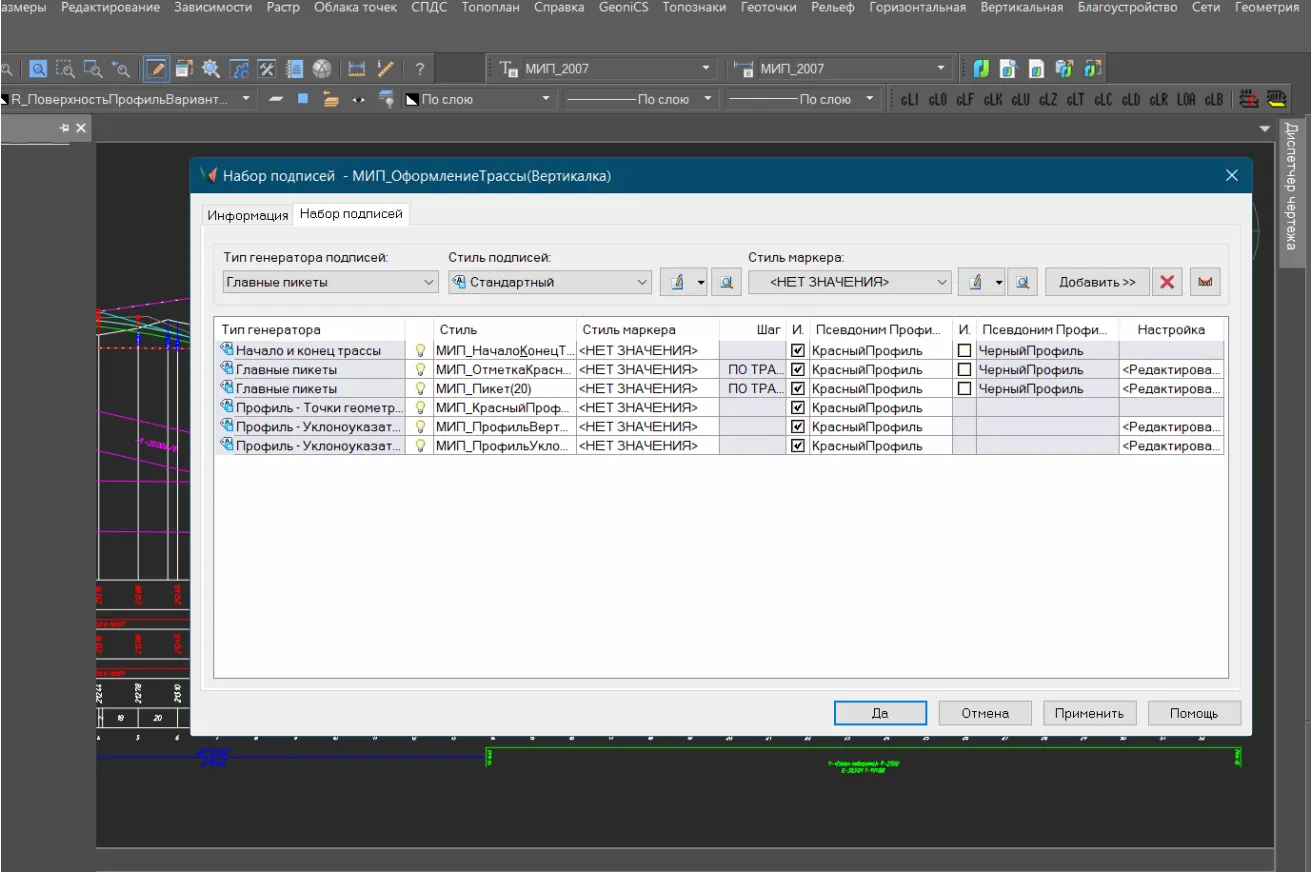 Стили трассы и ее элементов
