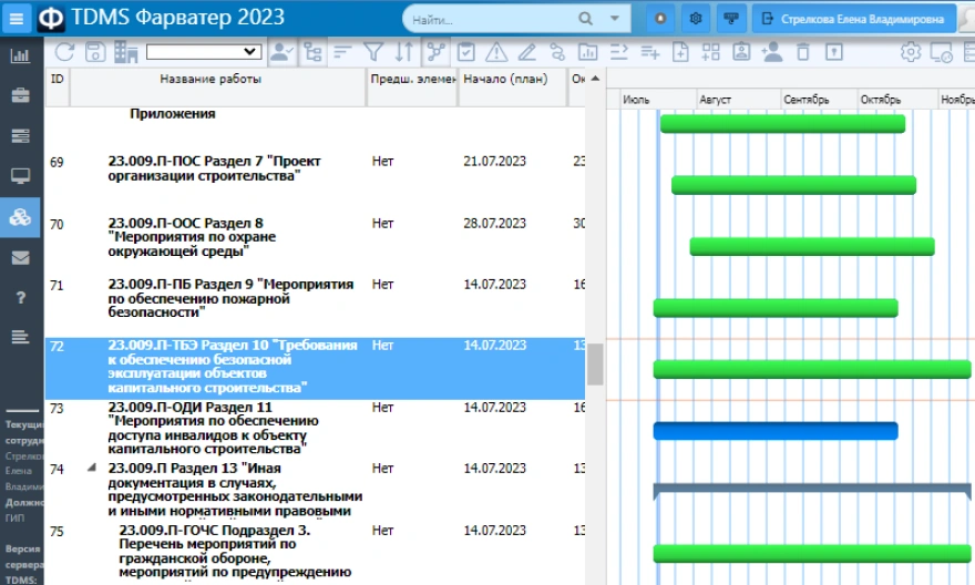 Управление разработкой проектов2