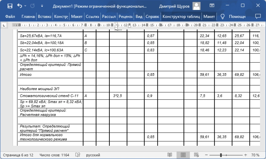 Электротехнические расчеты
